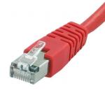 Ethernet Patch Kabel Cat5e RJ45, STP